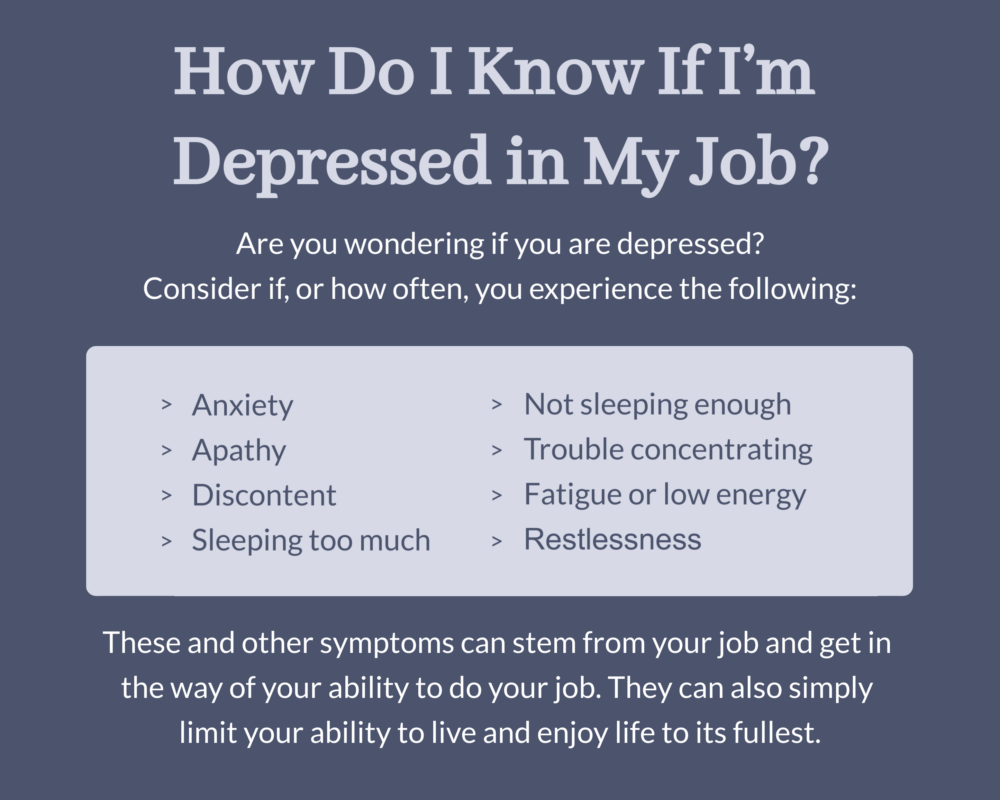 depression in job graphic